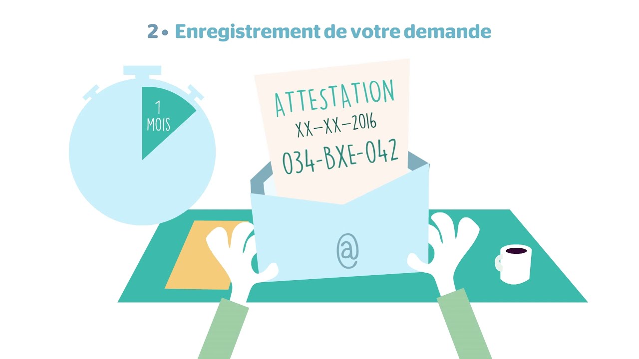 Votre demande logement social en France